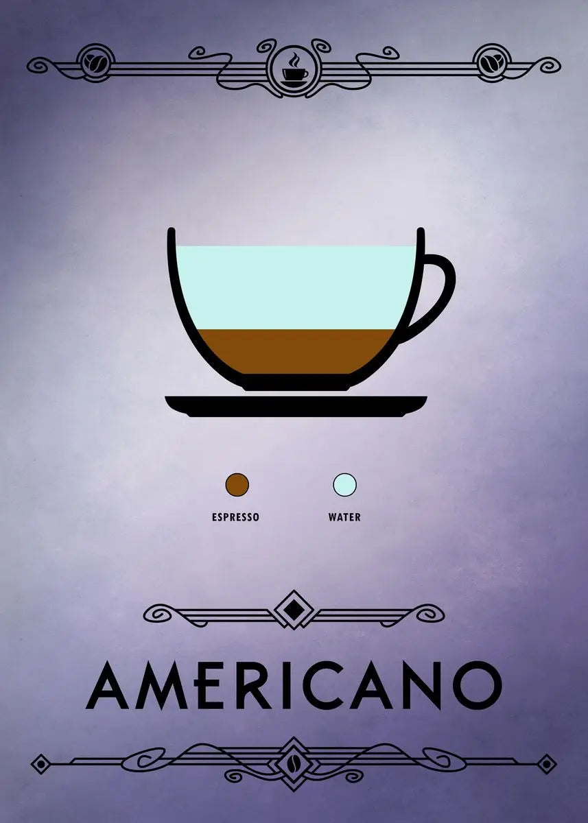 Illustration of an Americano coffee cup with espresso and water on a purple background.