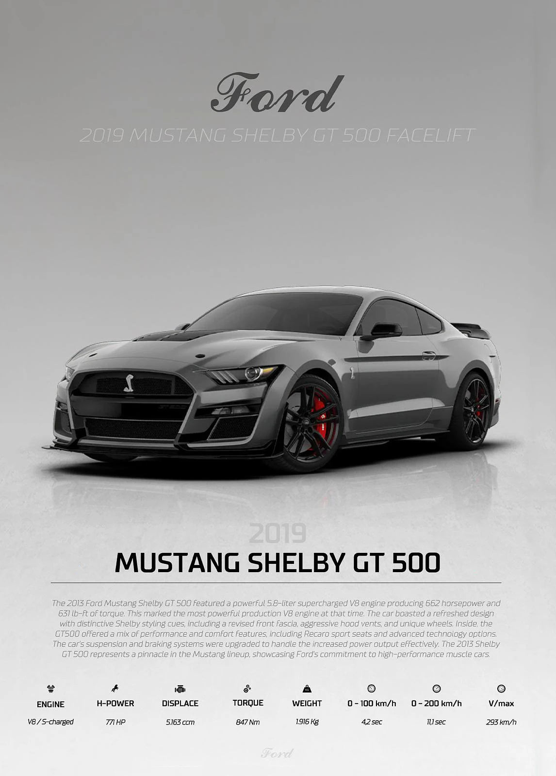 2019 Ford Mustang Shelby GT500 on a gray background