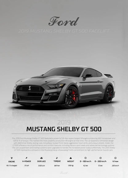 2019 Ford Mustang Shelby GT500 on a gray background