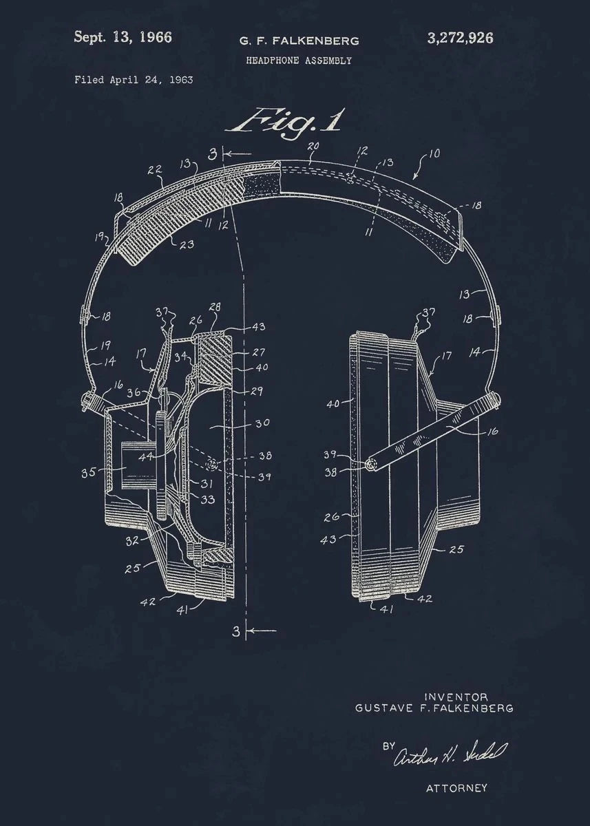 Musical Blueprint Collection - Canvas & Curio
