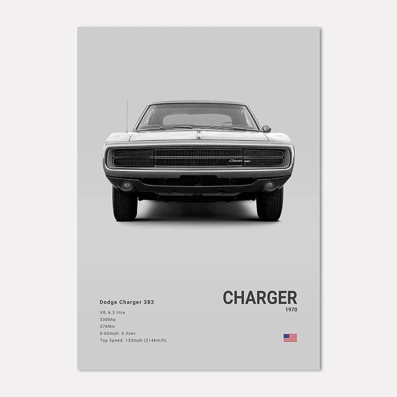 Poster of a Dodge Charger 383 on a gray background