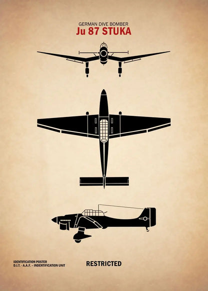 Poster of German dive bomber Ju 87 Stuka with top, side, and front views on a beige background.