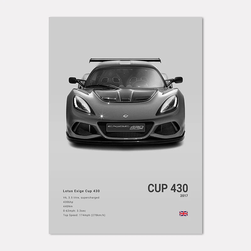 Poster of a Lotus Exige Cup 430 car on a gray background