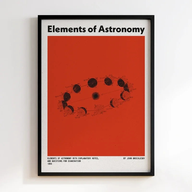 Framed poster titled 'Elements of Astronomy' with a red background and black text and graphics.