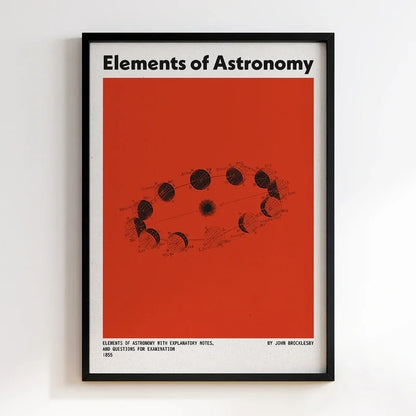Framed poster titled 'Elements of Astronomy' with a red background and black text and graphics.