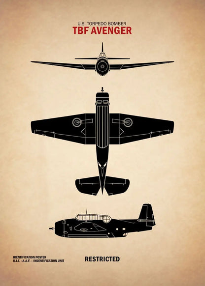 Diagram of a U.S. Torpedo Bomber TBF Avenger on a beige background