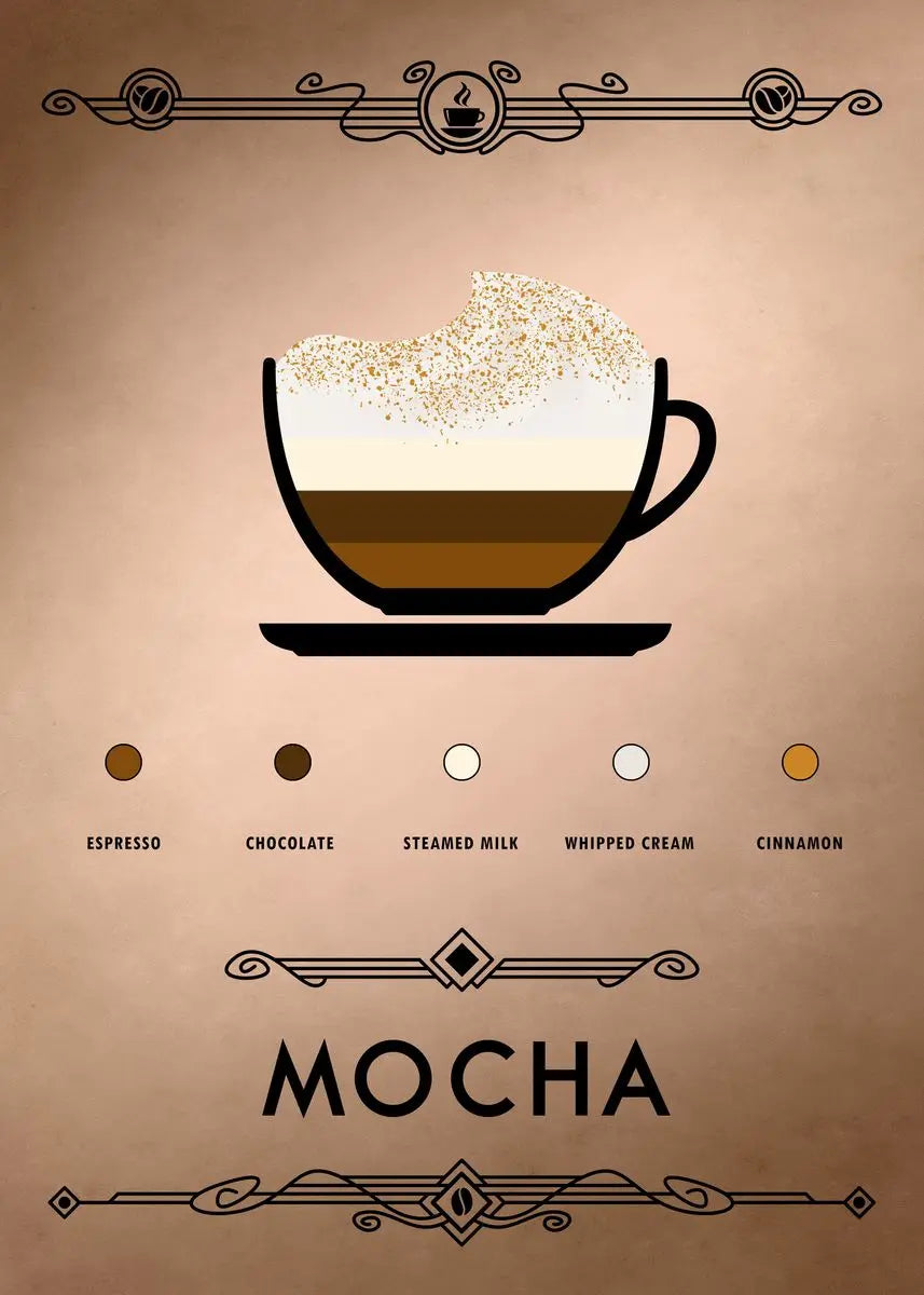 Illustration of a mocha coffee with ingredients on a brown background