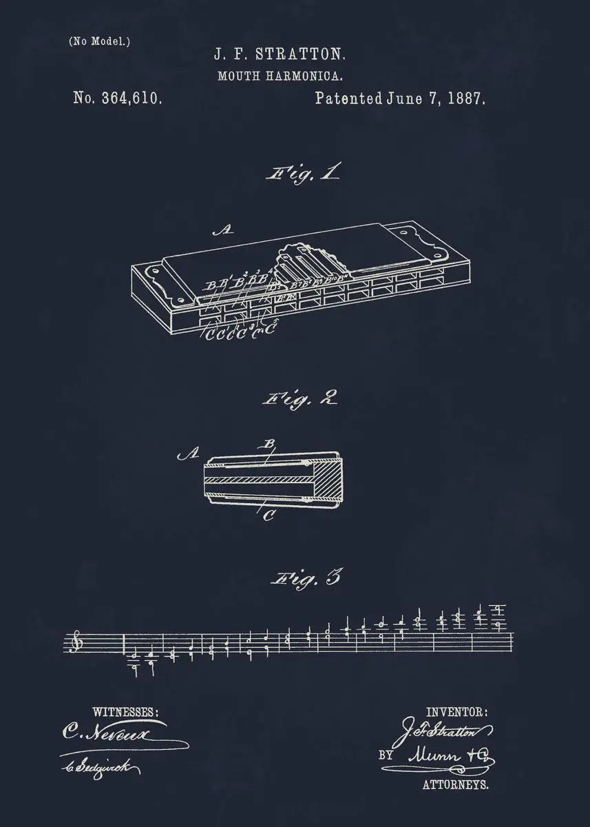 Musical Blueprint Collection - Canvas & Curio
