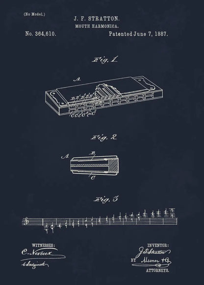 Musical Blueprint Collection - Canvas & Curio