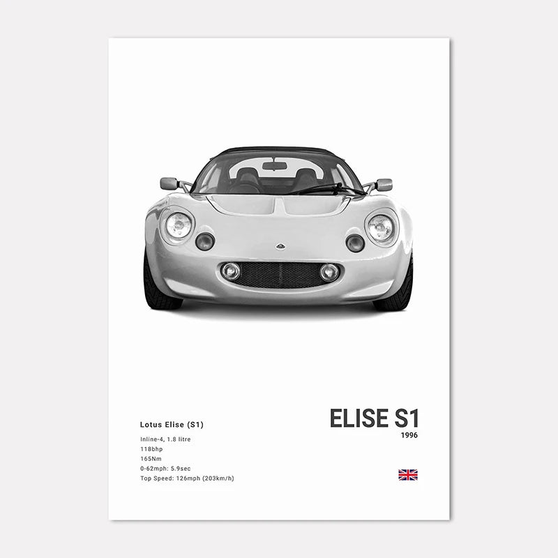 Lotus Elise S1 car poster with specifications on a white background
