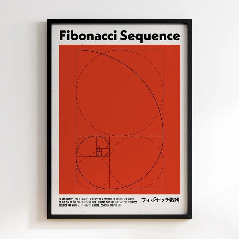 Framed poster titled 'Fibonacci Sequence' with geometric design on a red background.