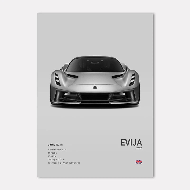 Poster of a futuristic car with 'Evija' branding on a gray background