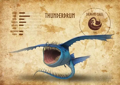 Illustration of a blue dragon-like creature labeled 'Thunderdrum' on a textured beige background.