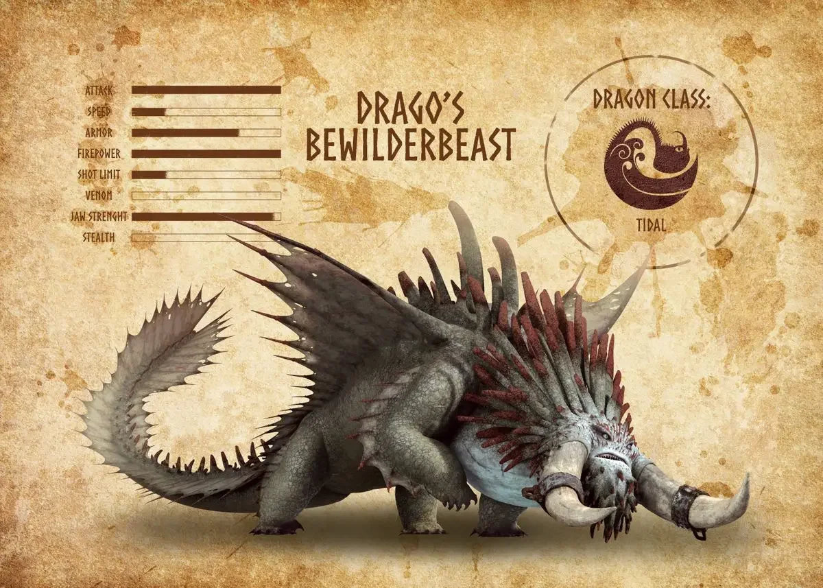 Illustration of a dragon-like creature with text and graphics on a vintage-style background