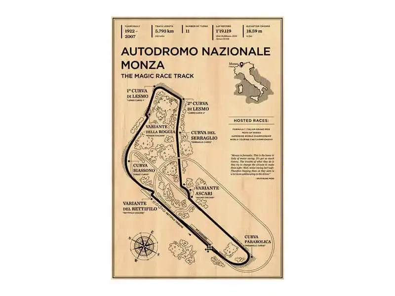 Map of Autodromo Nazionale Monza on a beige background