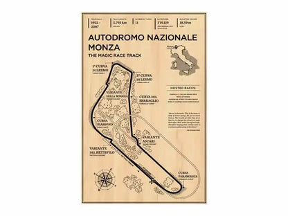 Map of Autodromo Nazionale Monza on a beige background
