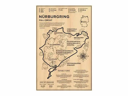 Map of Nürburgring Full Circuit on a beige background