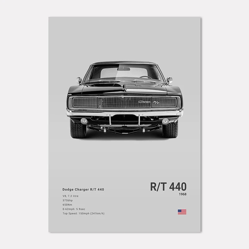 Poster of a classic Dodge Charger R/T 440 with technical specifications on a gray background