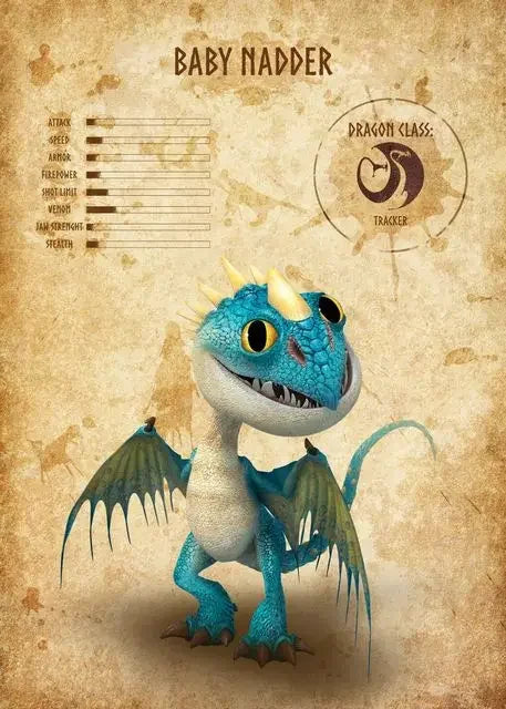 Illustration of a baby dragon with character stats on a vintage-style background