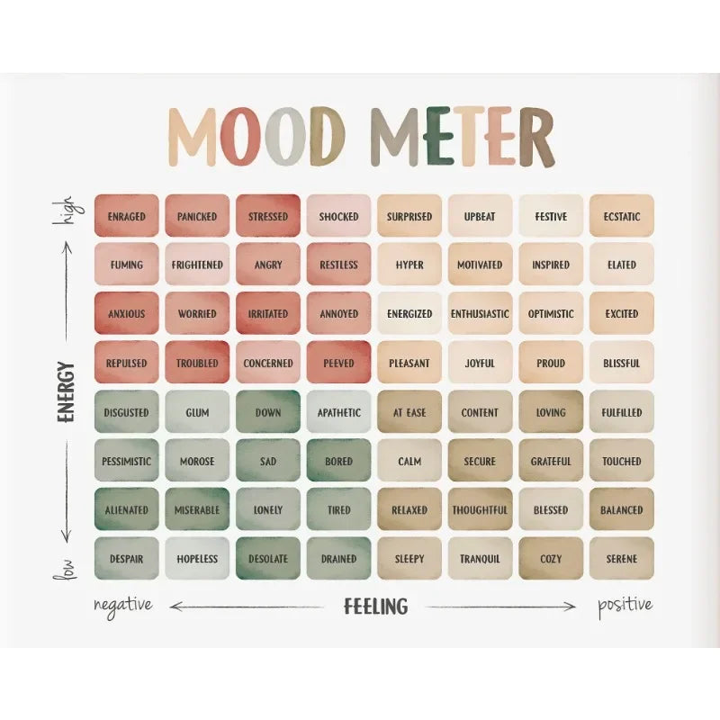Emotion Explorer Collection - Canvas & Curio