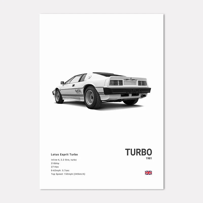 Lotus Esprit Turbo poster with car illustration and specifications on a white background