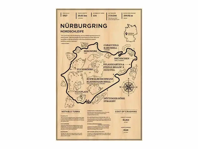 Map of Nürburgring Nordschleife with race track layout on a beige background