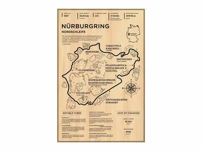 Map of Nürburgring Nordschleife with race track layout on a beige background