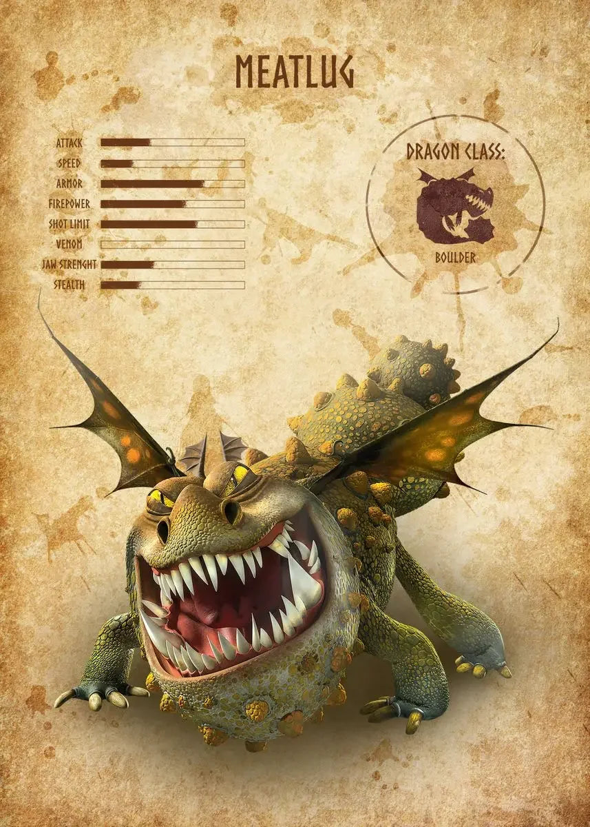 Illustration of a dragon-like creature named 'Meatlug' on a textured background.