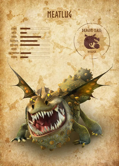 Illustration of a dragon-like creature named 'Meatlug' on a textured background.