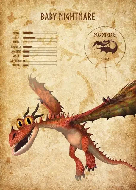 Illustration of a dragon labeled 'Baby Nightmare' on a textured paper background