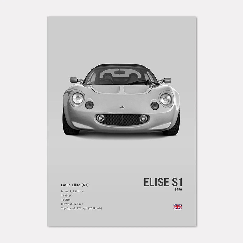 Poster of a Lotus Elise S1 car on a gray background