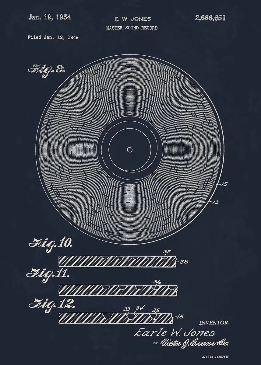 Musical Blueprint Collection - Canvas & Curio