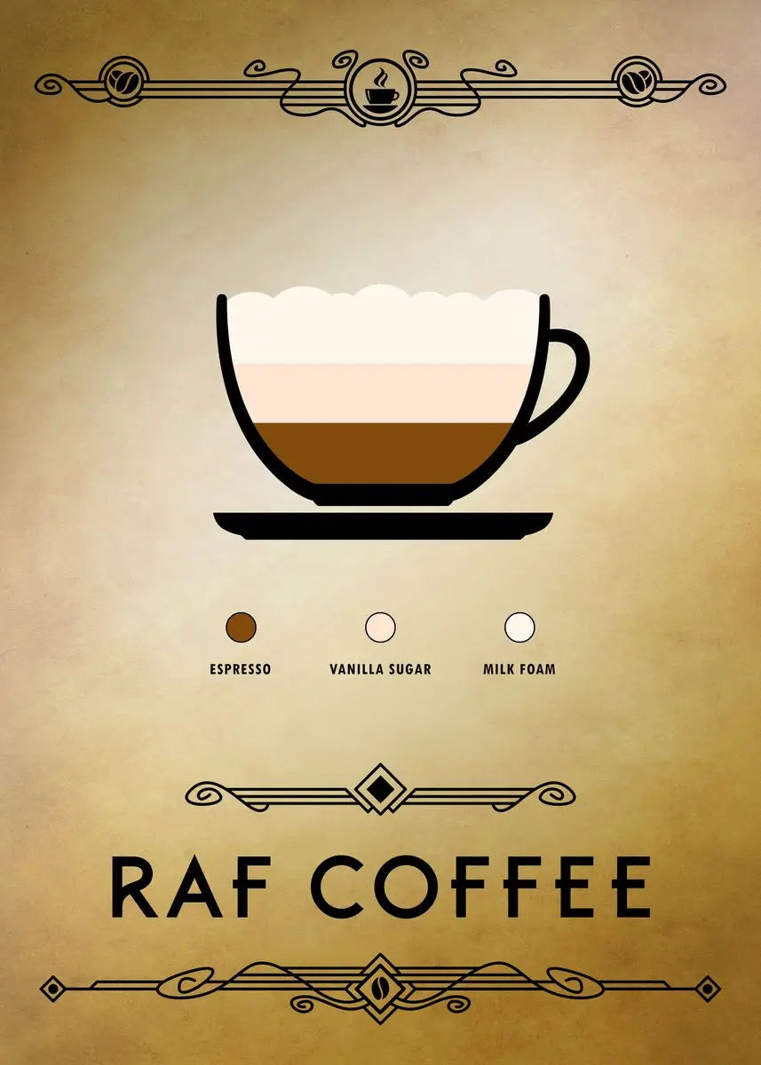 Simplified illustration of a coffee cup with layers labeled 'Espresso', 'Vanilla Sugar', and 'Milk Foam' on a beige background with 'RAF Coffee' branding.