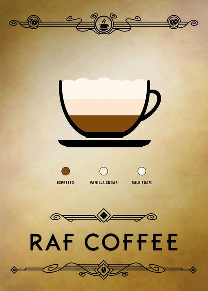Simplified illustration of a coffee cup with layers labeled 'Espresso', 'Vanilla Sugar', and 'Milk Foam' on a beige background with 'RAF Coffee' branding.
