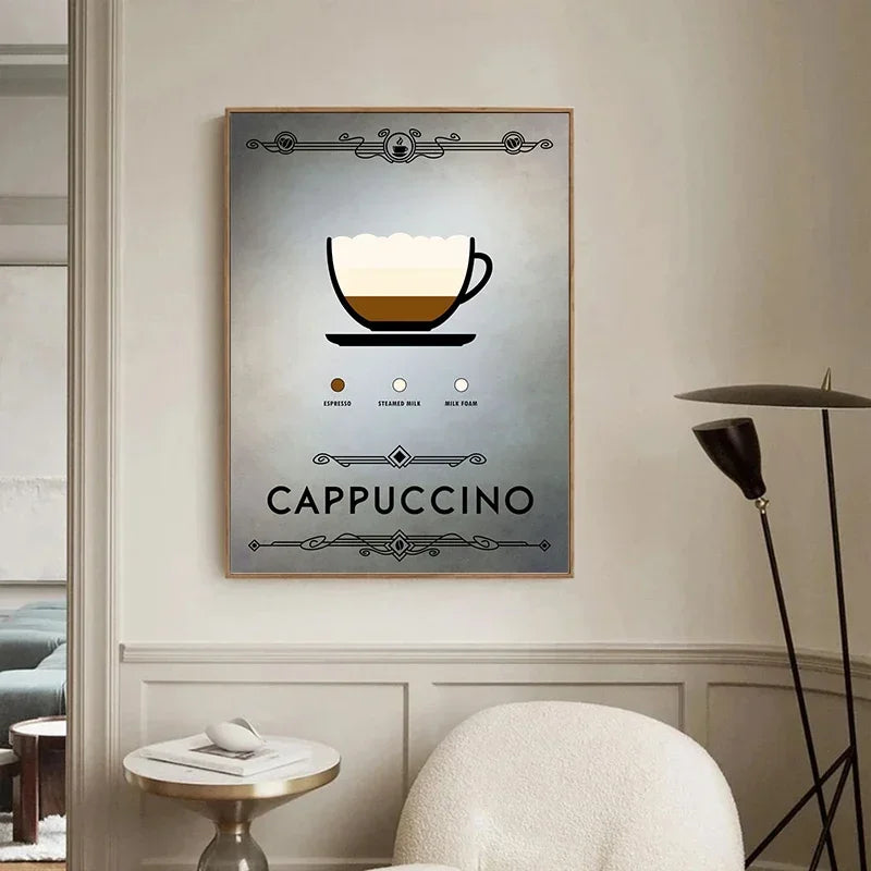 Framed poster of a cappuccino with decorative elements on a wall in a modern interior setting.