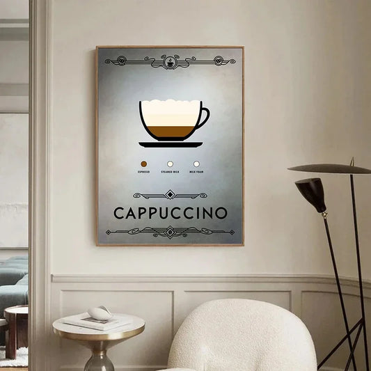 Framed poster of a cappuccino with decorative elements on a wall in a modern interior setting. Canvas & Curio