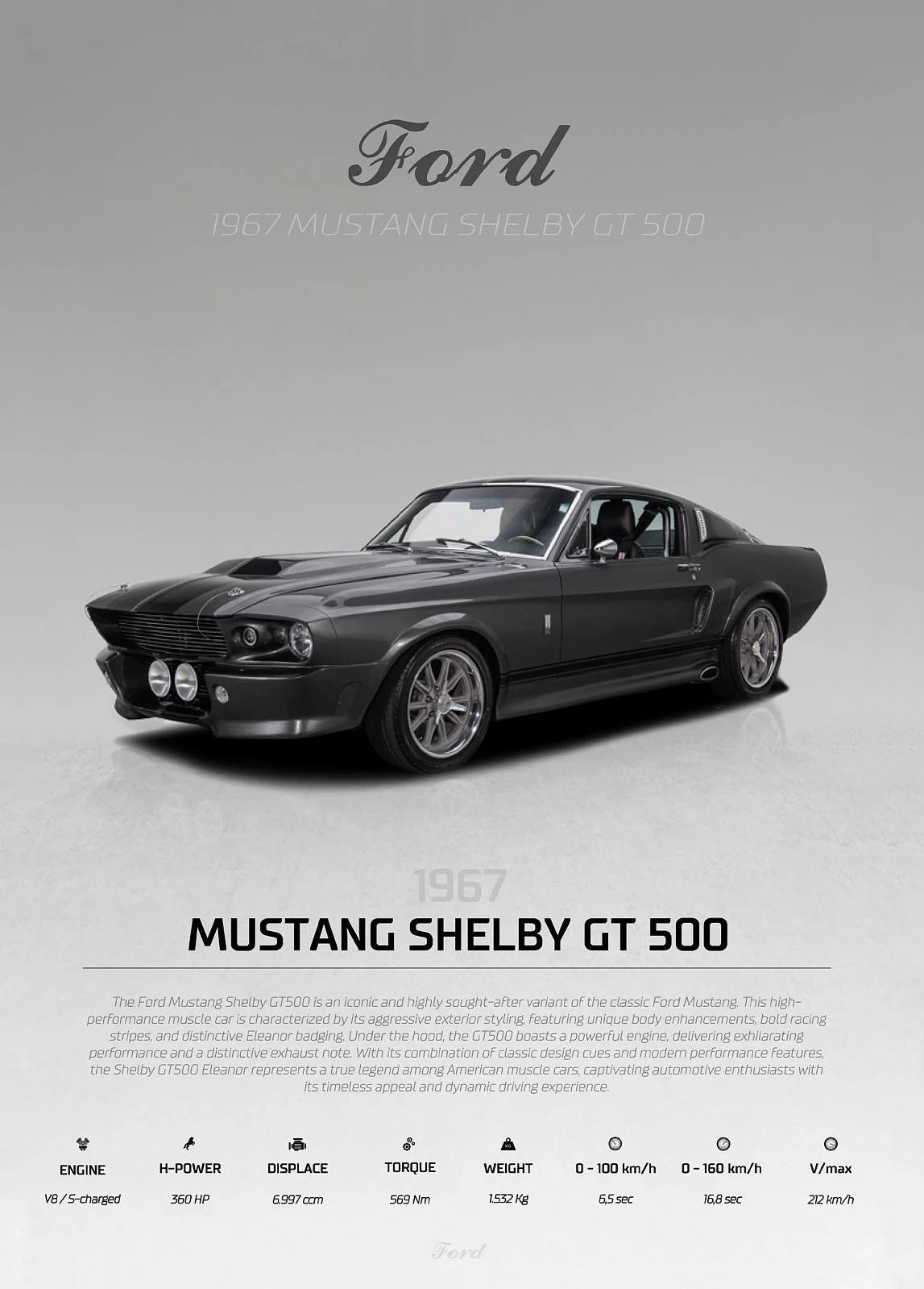 1967 Ford Mustang Shelby GT 500 on a gray background