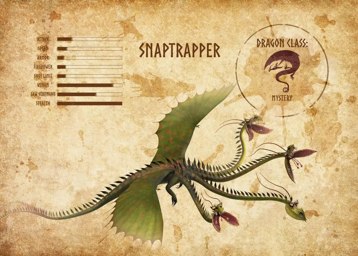 Illustration of a dragon named 'Snaptrapper' on a vintage-style background