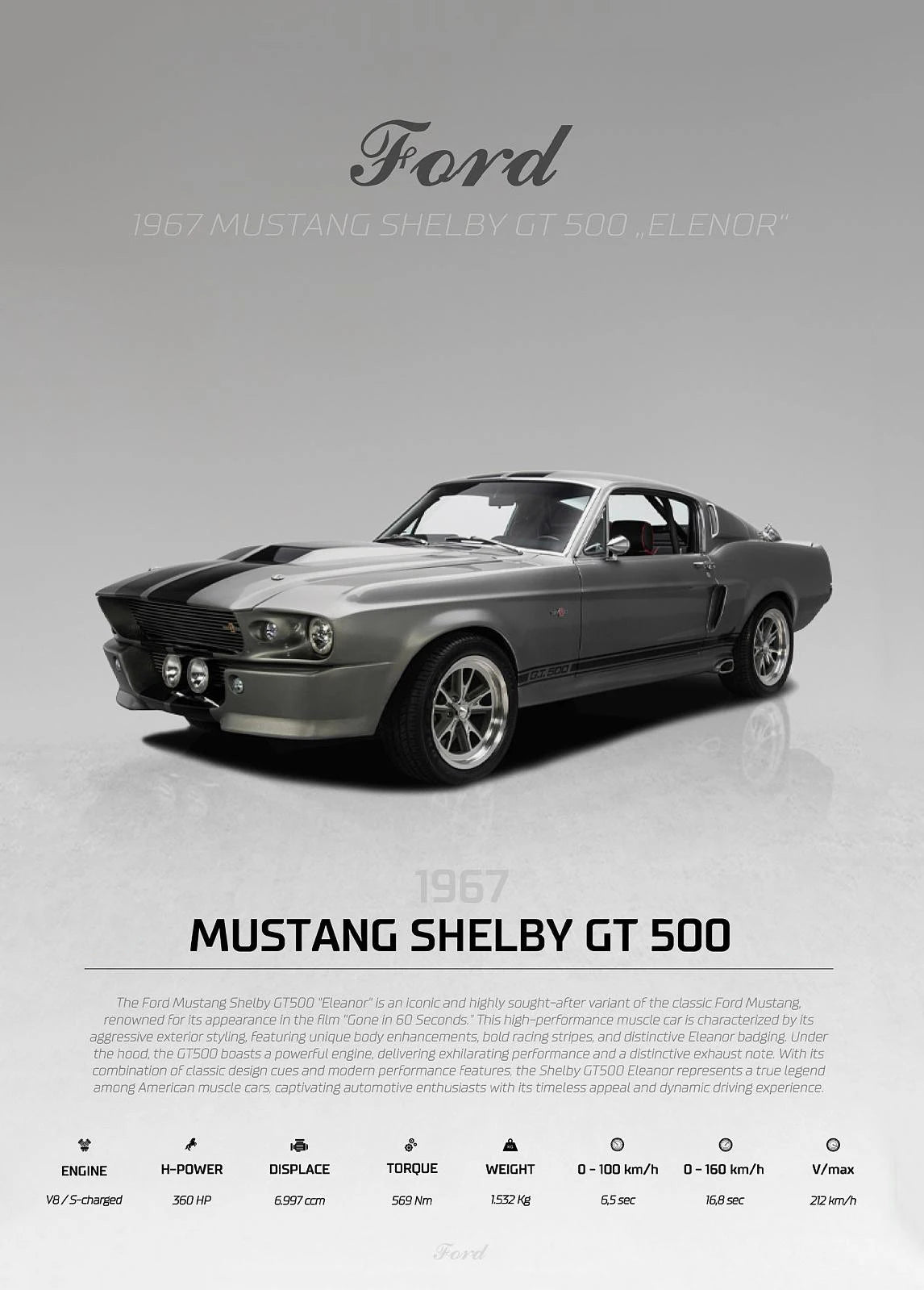 1967 Ford Mustang Shelby GT 500 on a gray background with branding and model details.
