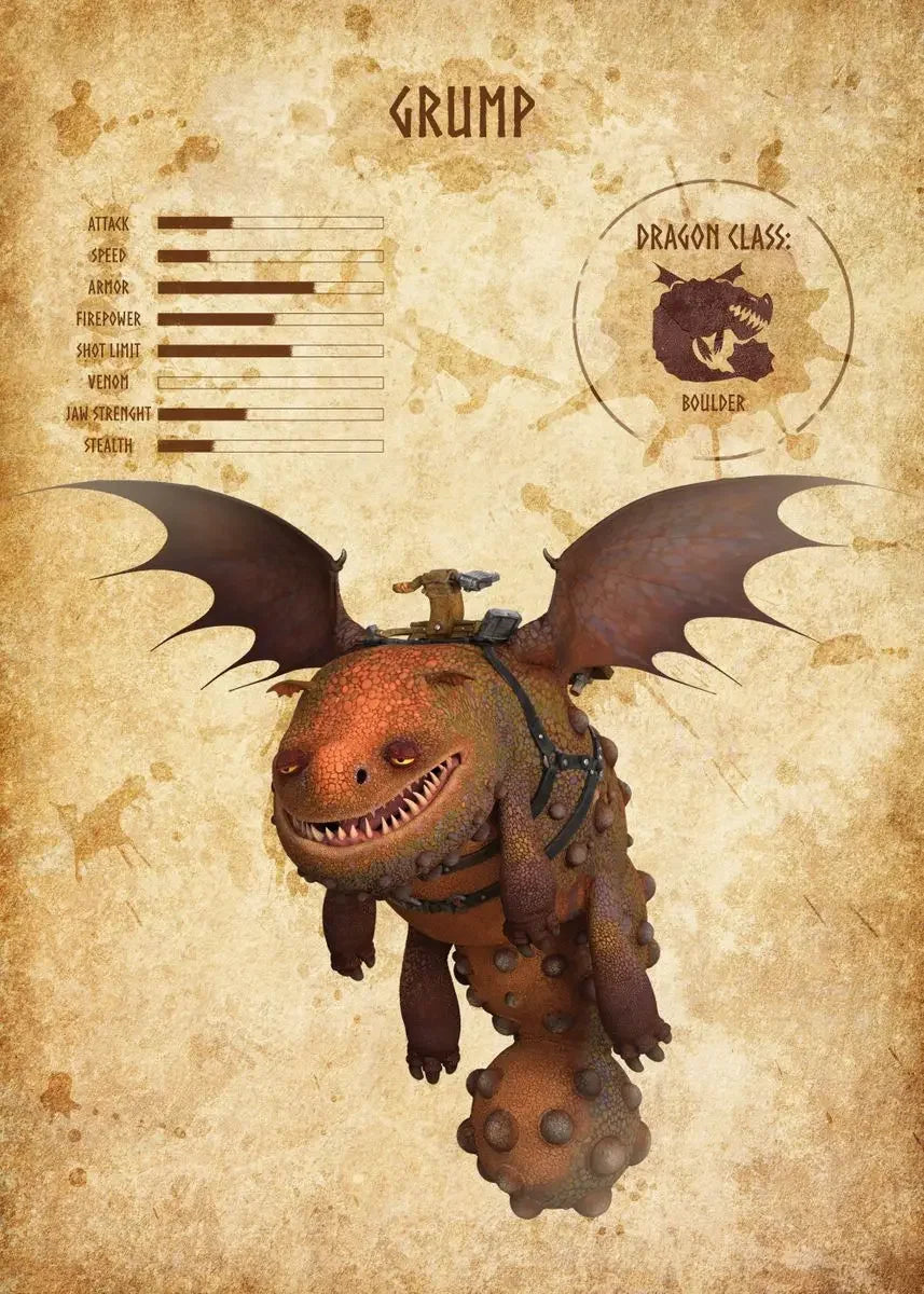 Illustration of a dragon-like creature named Grump on a vintage-style background