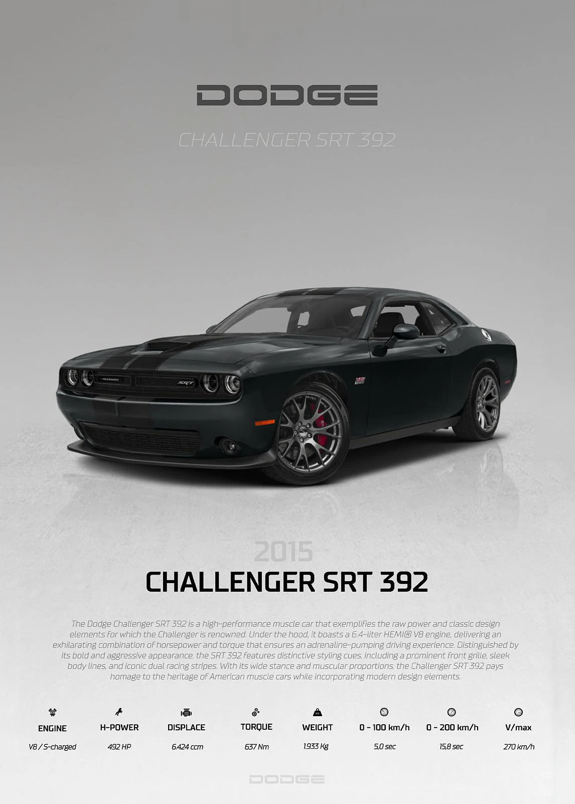 2015 Dodge Challenger SRT 392 on a gray background