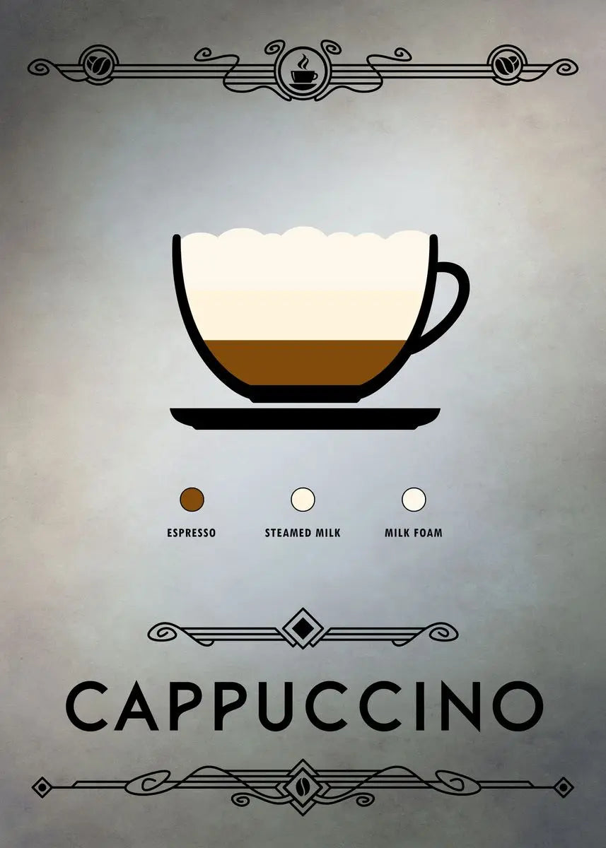 Diagram of a cappuccino with layers of espresso, steamed milk, and milk foam on a gray background.