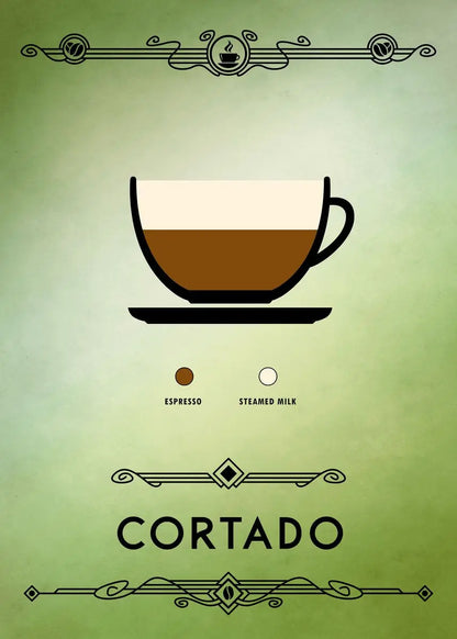 Illustration of a cortado with espresso and steamed milk on a green background