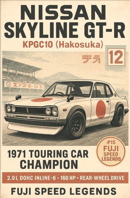 Vintage-style poster of a Nissan Skyline GT-R with racing details.