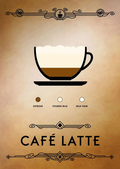 Illustration of a café latte with ingredients on a beige background