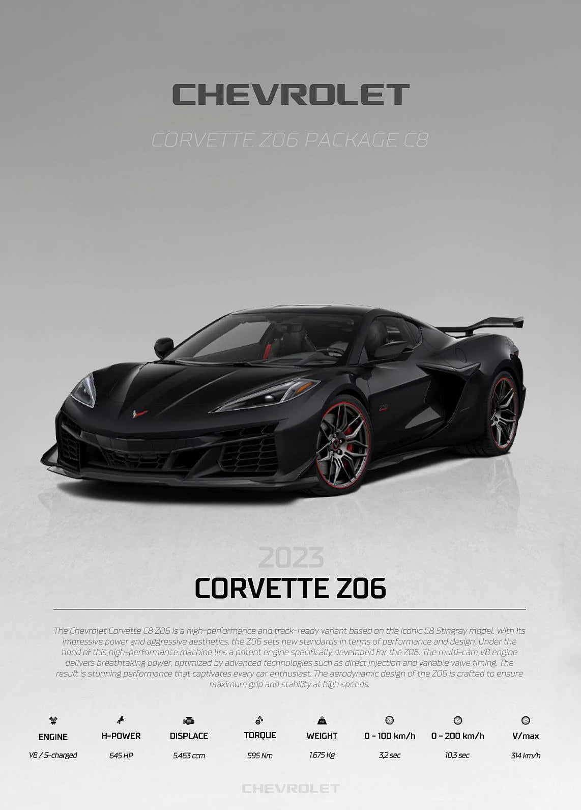 Black Chevrolet Corvette Z06 on a gray background with technical specifications below.