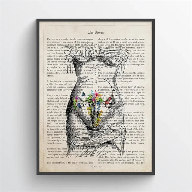 Framed artwork of a stylized uterus with floral elements on an old book page background.