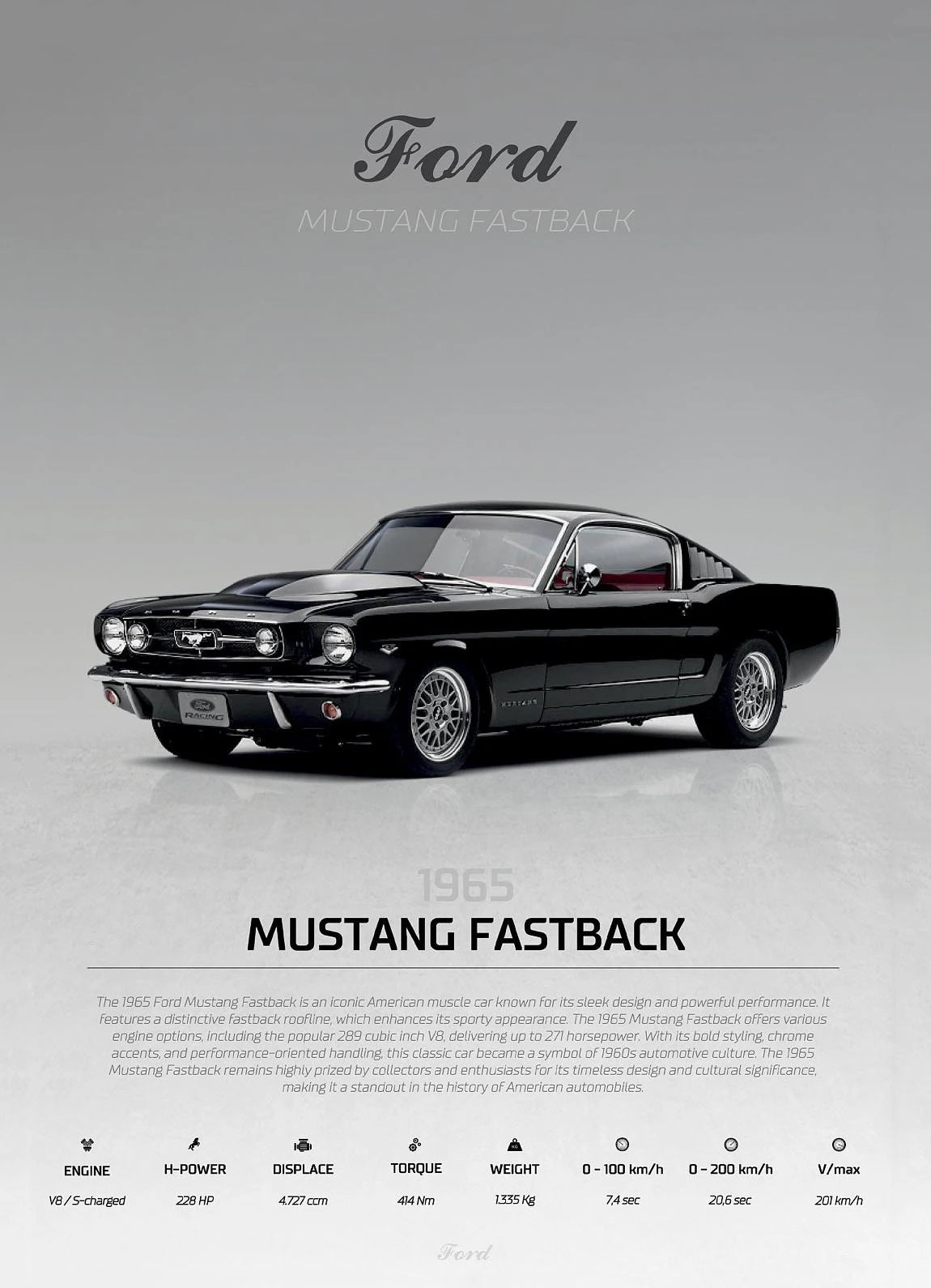 1965 Ford Mustang Fastback on a gray background