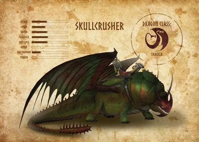 Illustration of a dragon named 'Skullcrusher' on a textured background with dragon class tracker design.