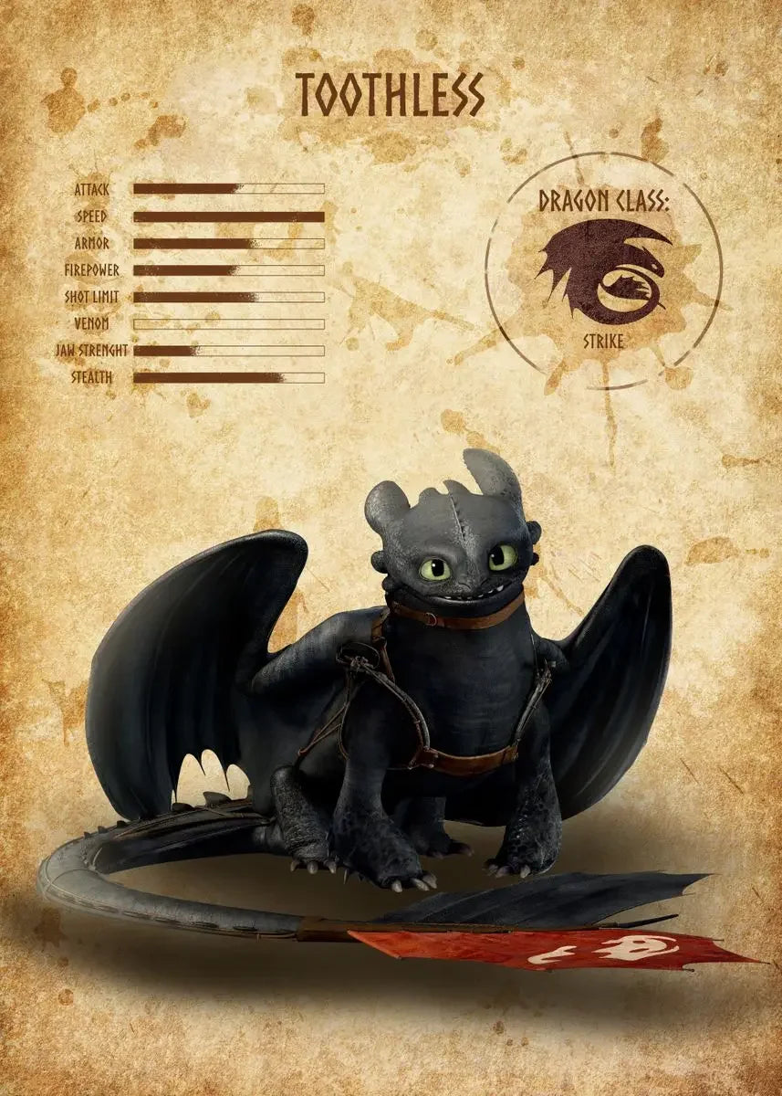 Illustration of Toothless the dragon on a textured background with character details.